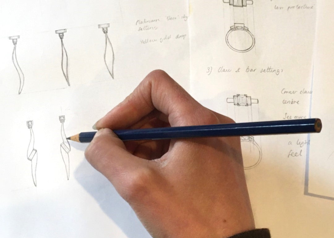 The Best Places for Ring Design Inspiration