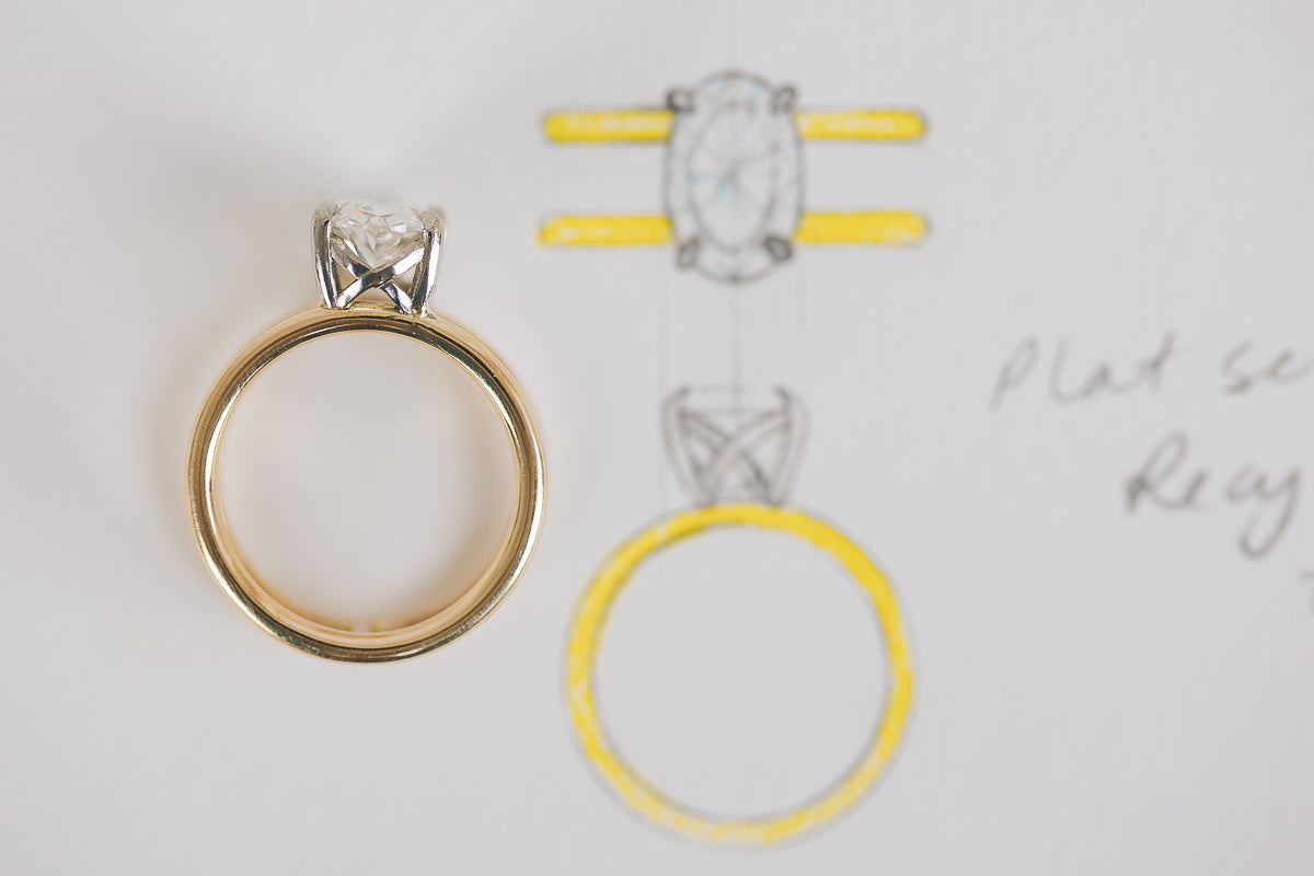 Oval Cut Diamond Double Band Ring - Boutee
