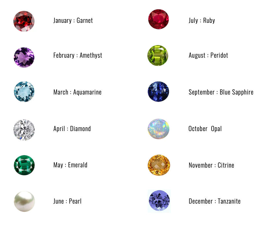 Birthstone Pendant - Boutee